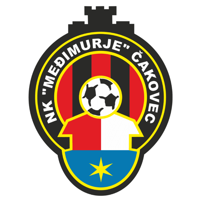 Medjimurje