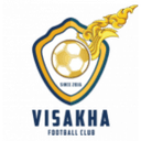 Visakha FC (W)