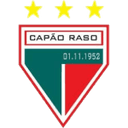কাপাও রাসো PR U20
