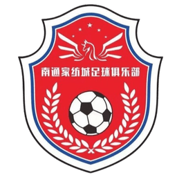 Nantong Home Textile City