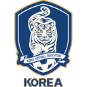 Korea Republic U21