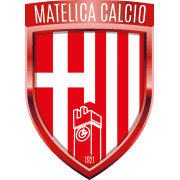 إس إس ماتيليكا كالتشيو 1921 