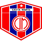 Union Magdalena U20
