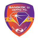 Bangkok University Deffo