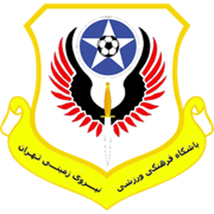 Niroye Zamini