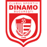 CS Dinamo Bucuresti