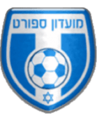 Ahva Kfar Manda