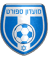 Ahva Kfar Manda