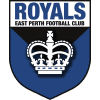 East Perth (W)