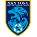 Nantong Zhiyun U21