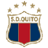 Deportivo Quito