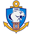 Antofagasta (W)