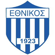 एथनिकोस पिरेउस