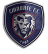 Cianorte PR