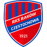 Rakow Czestochowa 2