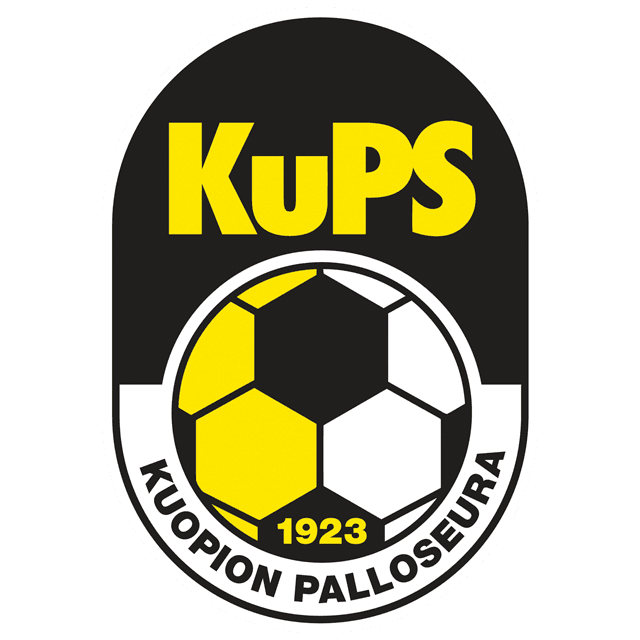 KuPS Youth