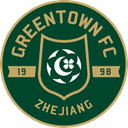 Zhejiang  U20