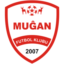 एफके मुघन