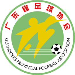 Guangdong U18