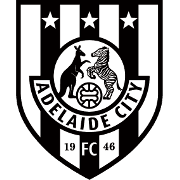 Adelaide City (w)