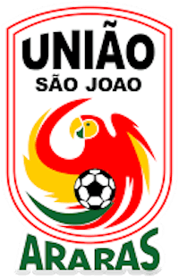 Uniao Sao Joao (Youth)