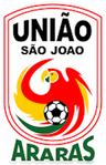Uniao Sao Joao (Youth)