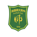 The High School Affiliated to Shaanxi Normal University Football Club U15