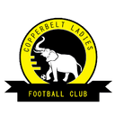 Copper Belts FC (w)