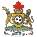 Hamilton City