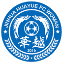 Zhejiang Jinhua Huayue Women