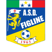 Figline