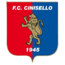 FC Cinisello