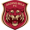 Shanghai Jiading Huilong(w)