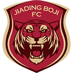 Shanghai Jiading Huilong(w)