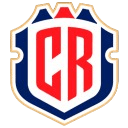 Costa Rica U19 (W)