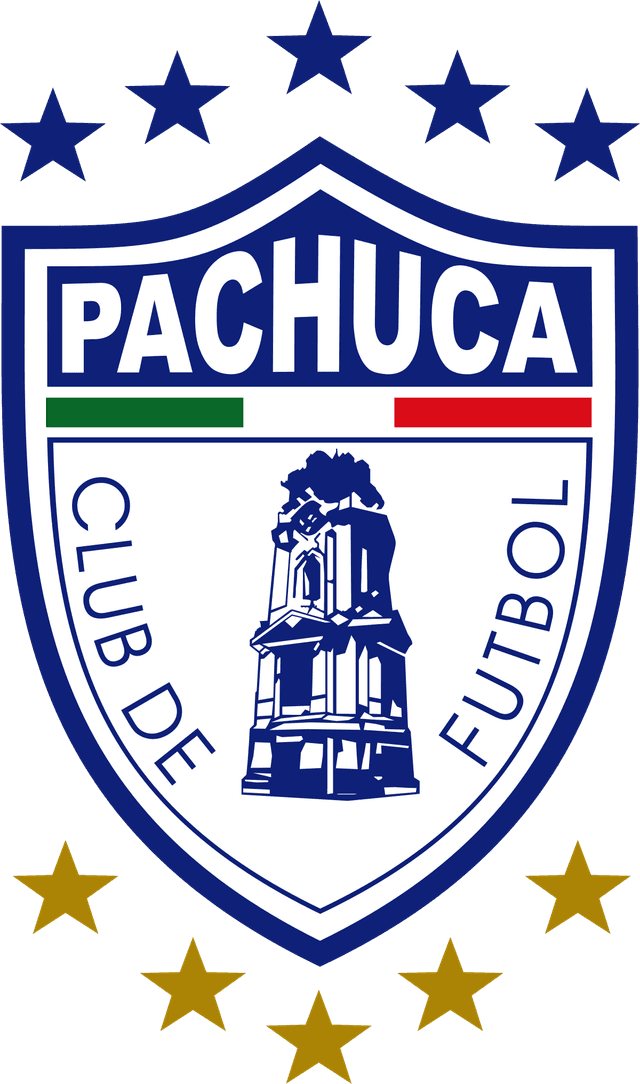 Pachuca U19