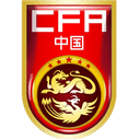 China (w) U20