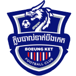 Boeung Ket Rubber Field