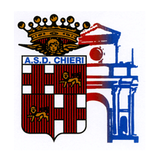 কিয়েরি