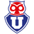 Universidad de Chile Women