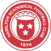 Hamilton FC (w)