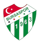 Bursaspor U23