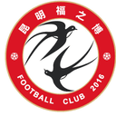 Kunming Fu Zhi Bo U15