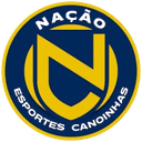 Nacao U20
