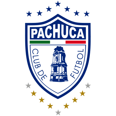 Pachuca