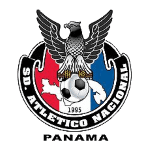 SD Atletico Nacional Reserves