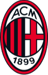 Milan Futuro