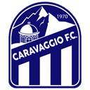 Caravaggio Brazil U20