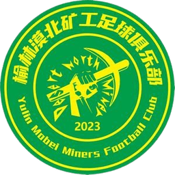 Shaanxi Mobei Miners