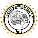 डिरियांगेन अंडर 20